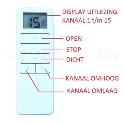 15 KANAALS WM